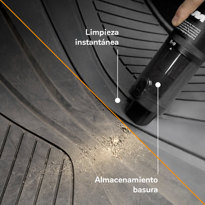Aspiradora Soplador Inalámbrica Portátil – Limpieza Total para Auto