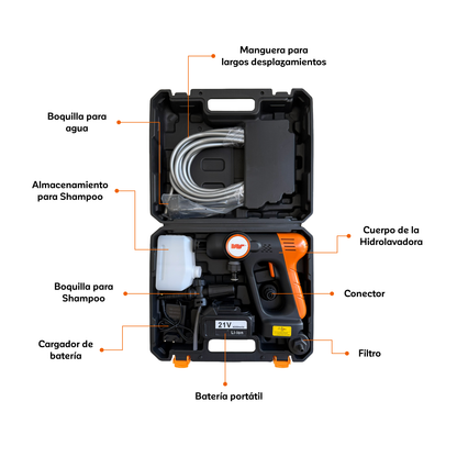 Hidrolavadora Inalámbrica Portátil a Batería - Lavadora a Presión para Auto y Moto