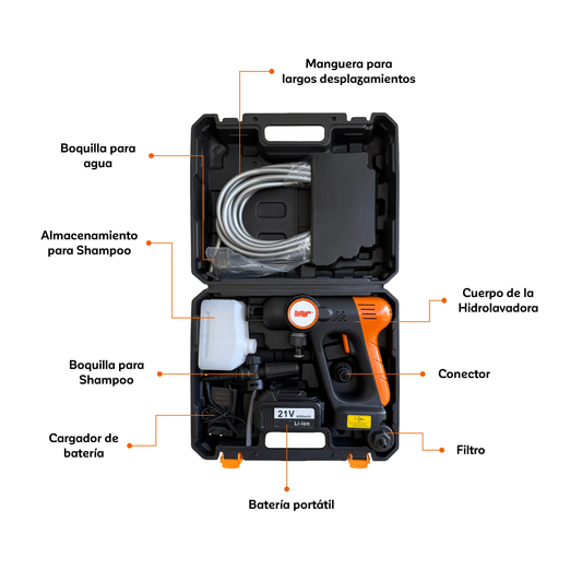 Hidrolavadora Inalámbrica Portátil a Batería - Lavadora a Presión para Auto y Moto